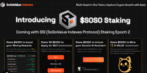 SoSoValue