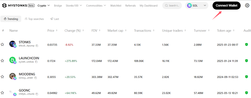 MyStonks: How to Instantly Convert USDT into Apple Stock Tokens in Under One Minute