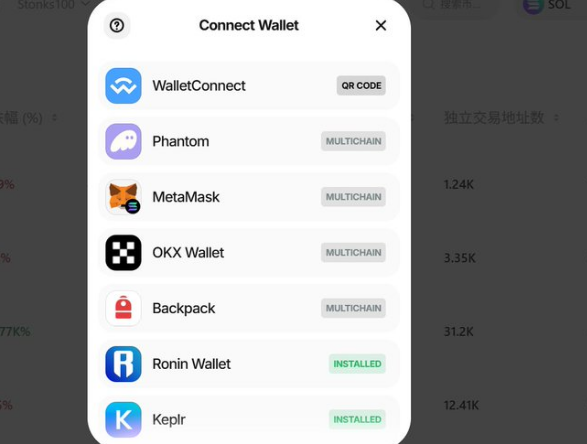 MyStonks: How to Instantly Convert USDT into Apple Stock Tokens in Under One Minute